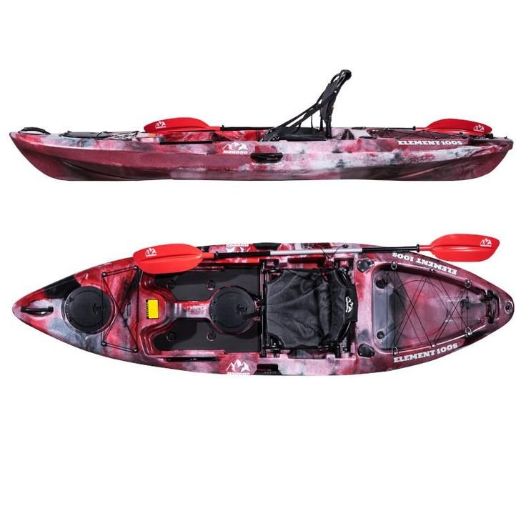 Hoodoo Kayak Review In 2025 - The Buyer's Guide - Kayak Help Hoodoo Kayak Review In 2025 - The Buyer's Guide - Kayak Help