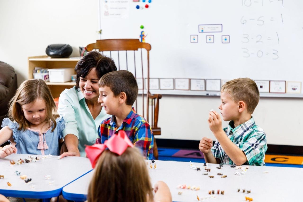 Early Childhood Education Associates Degree Online | Liberty University Early Childhood Education Associates Degree Online | Liberty University