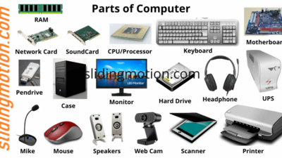 Computer Science Tutor Near Me Unlocking Potential