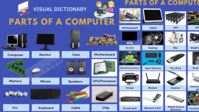 Computer It Service Near Me For Seamless Solutions