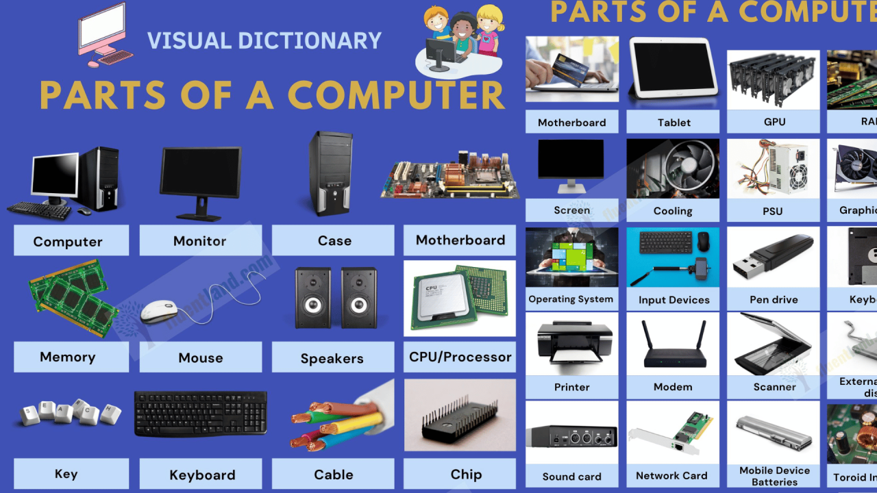 Who Buys Computers Near Me [Buyer Map + Sellers Guide + FAQ]