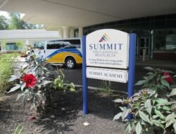 Summit Education Coupon Code Unlock Savings Today