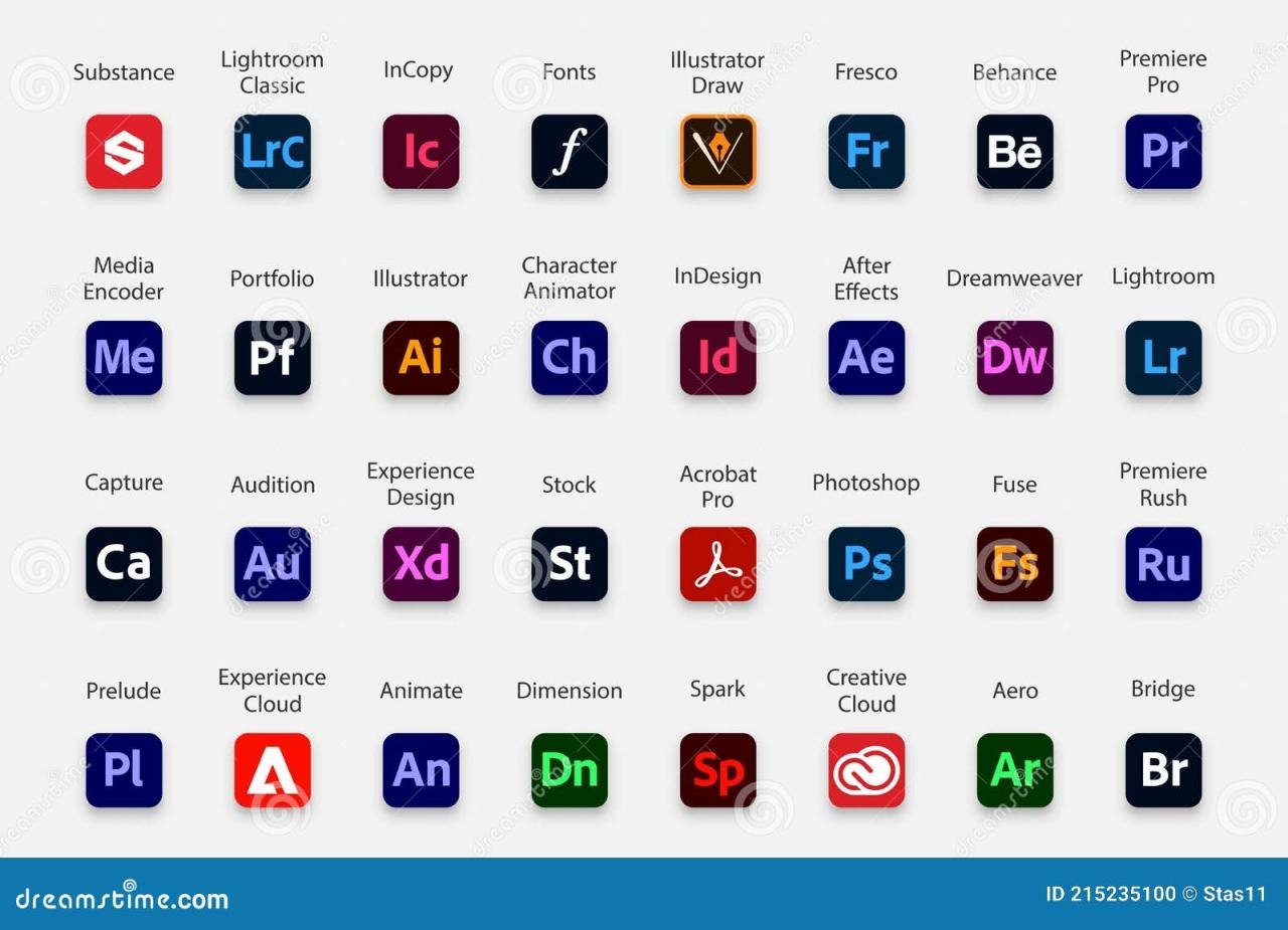 Adobe Creative Cloud All Apps - Store Linh Tinh