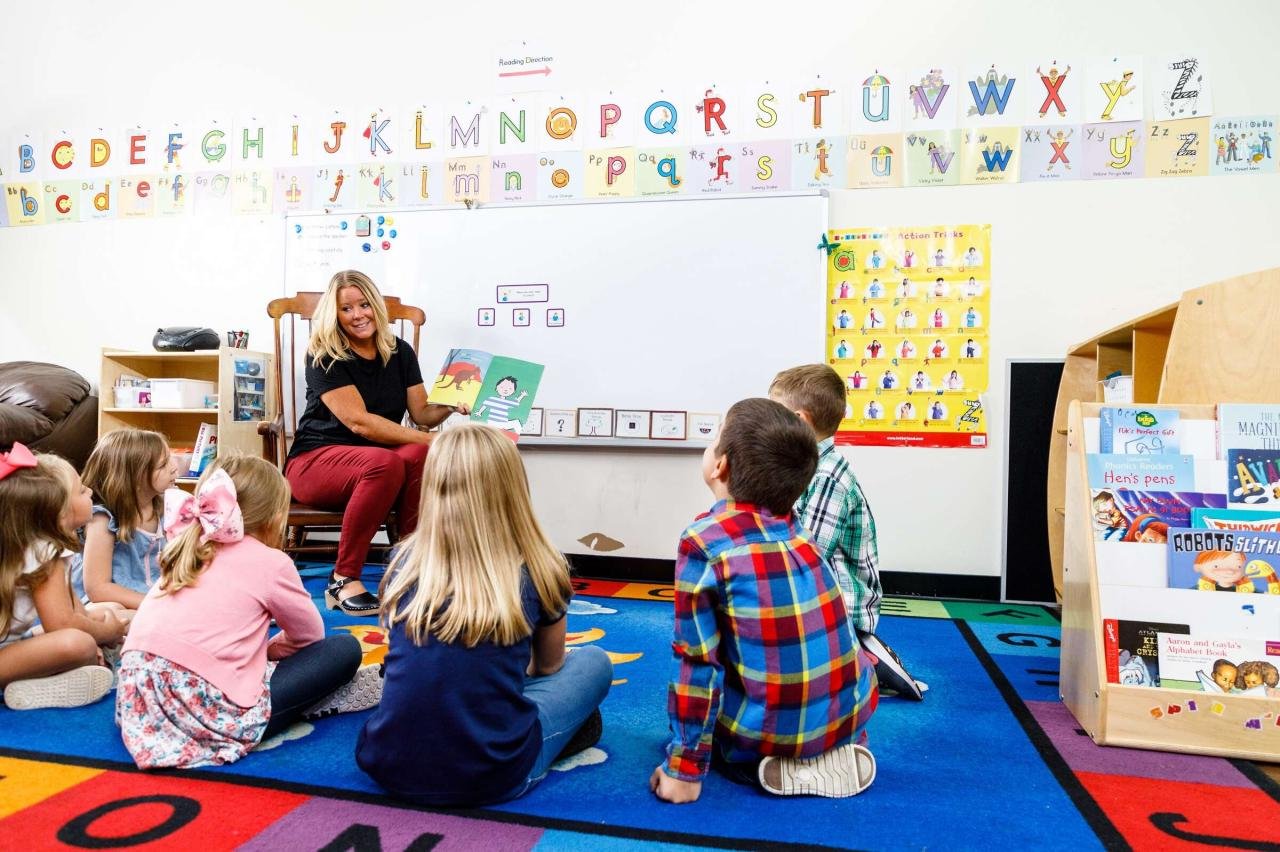 30 Accredited Online Colleges For Early Childhood Education ... 30 Accredited Online Colleges For Early Childhood Education ...