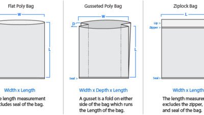 Poly bag your ultimate packaging solution for every need