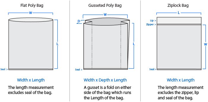 Clear Plastic Bag Replacement at Ashley Smalley blog Clear Plastic Bag Replacement at Ashley Smalley blog