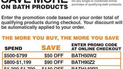 culinary depot promo code Unlock Big Savings Today