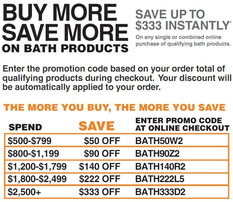 Home Depot Promo Code 2025 Retailmenot 2025 - Fernando Grant Home Depot Promo Code 2025 Retailmenot 2025 - Fernando Grant