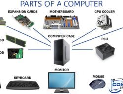 Computer Networking Schools Near Me For A Bright Future