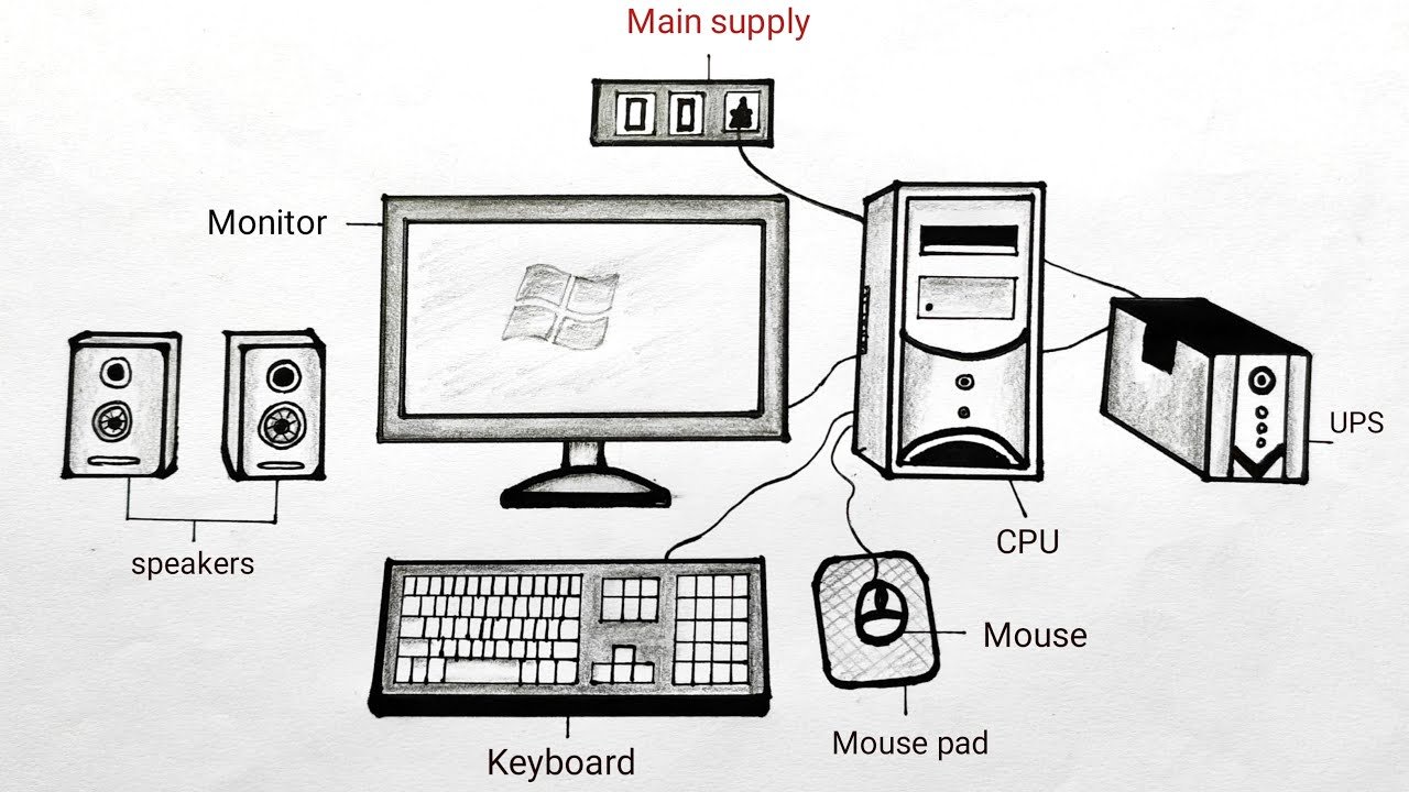 Computer networking services near me