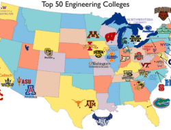 Colleges For Computer Science Near Me Where Innovation Thrives