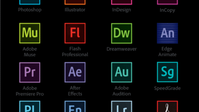 Adobe Creative Cloud là gì? Tại sao sử dụng Adobe CC? - kenhnews