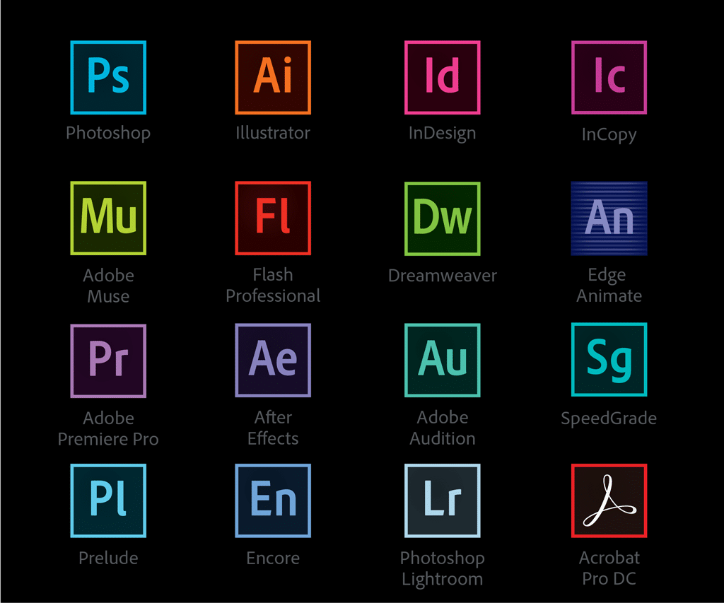 Adobe Creative Cloud là gì? Tại sao sử dụng Adobe CC? - kenhnews